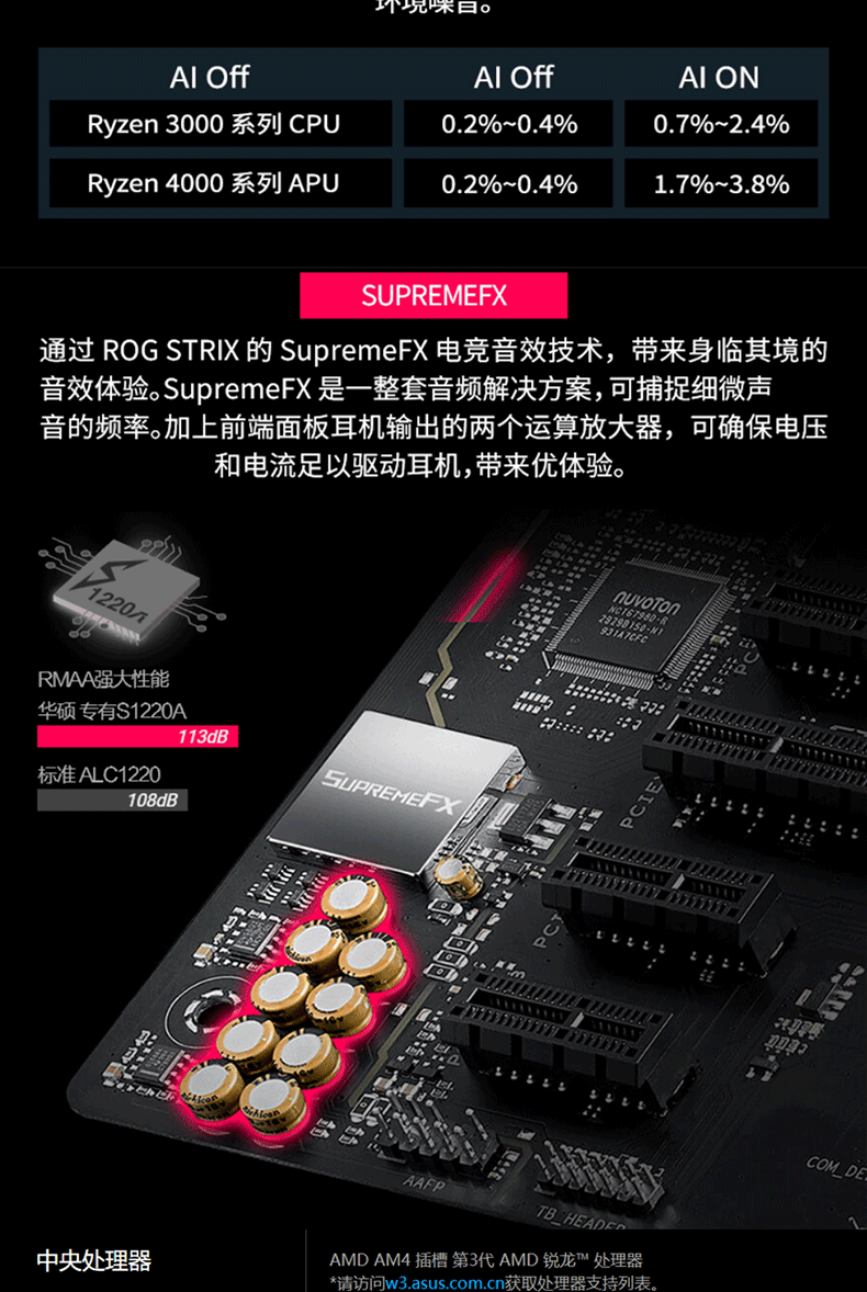 华硕 ASUS AMD B550 ROG STRIX B550-F GAMING ATX主板