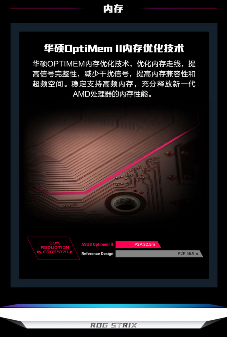 华硕 ASUS AMD B550 ROG STRIX B550-E GAMING ATX主板