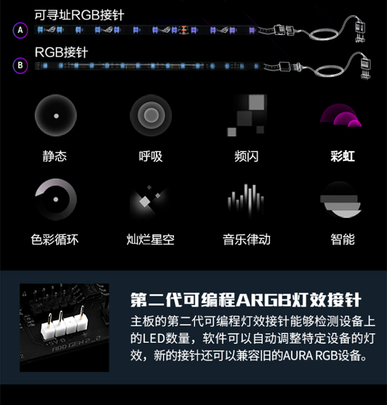 华硕 ASUS AMD B550 ROG STRIX B550-E GAMING ATX主板