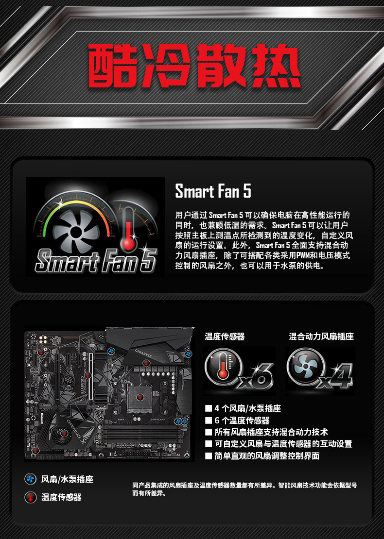 技嘉 Gigabyte X570 GAMING X ATX主板