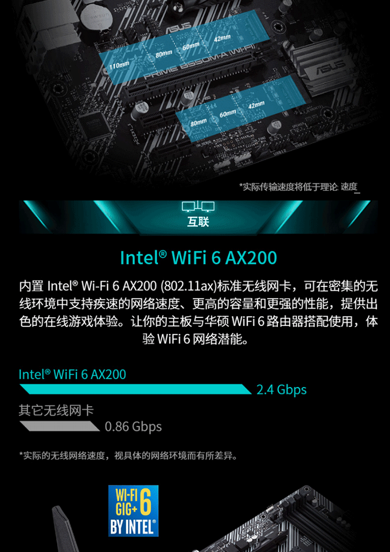 华硕 ASUS B550 PRIME B550M-A (WI-FI) mATX主板