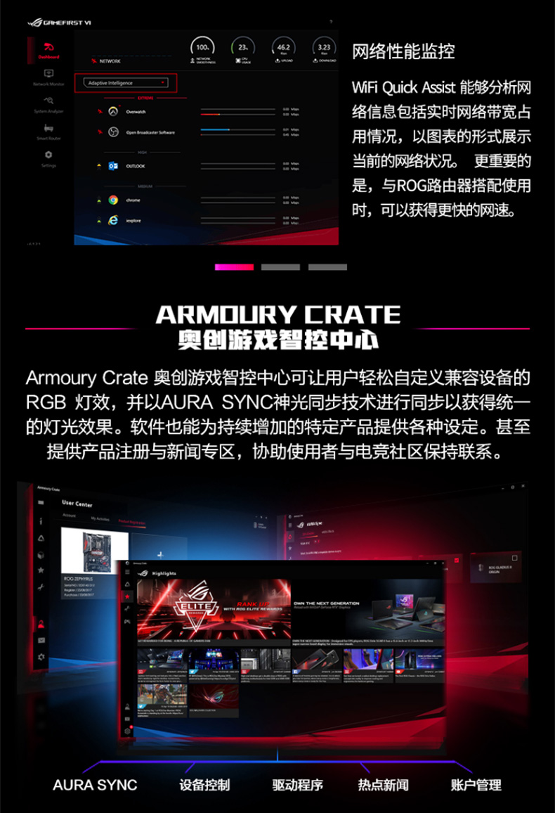 华硕 ASUS AMD B550 ROG STRIX B550-E GAMING ATX主板