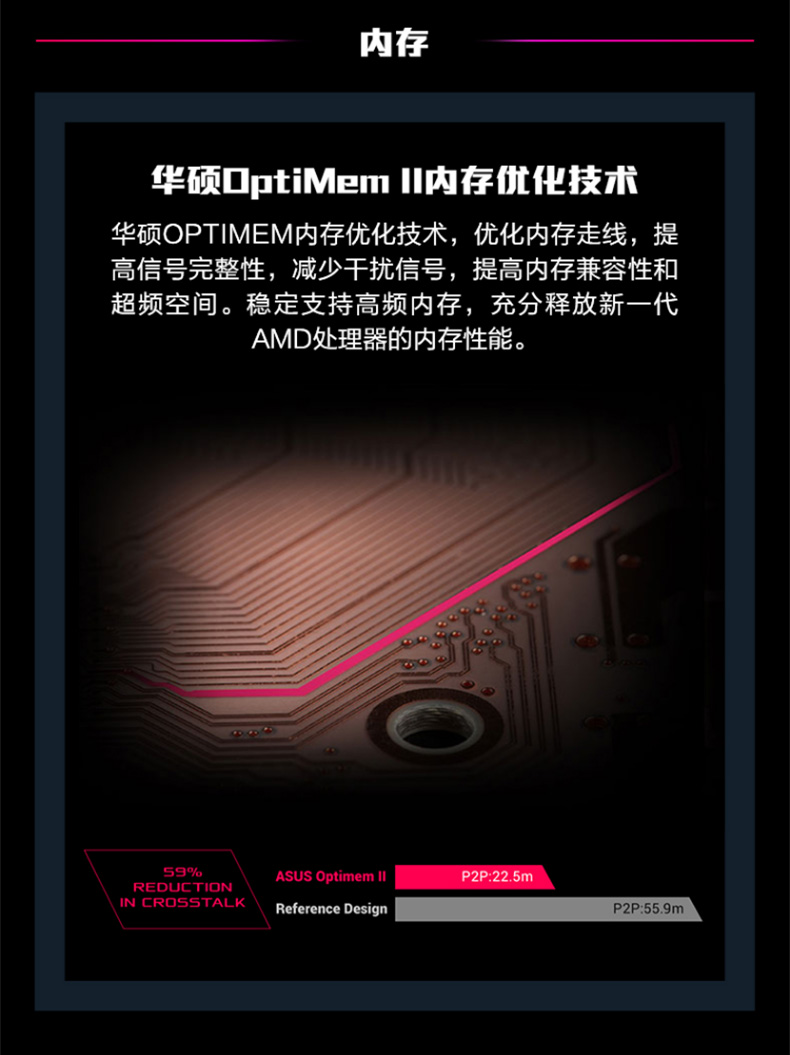 华硕 ASUS AMD B550 ROG STRIX B550-F GAMING(WI-FI) ATX主板