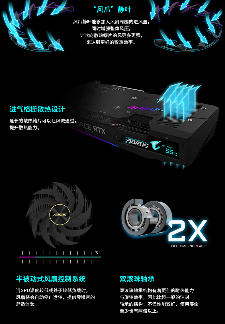 GV-N3070AORUS-M-8GD_09.jpg