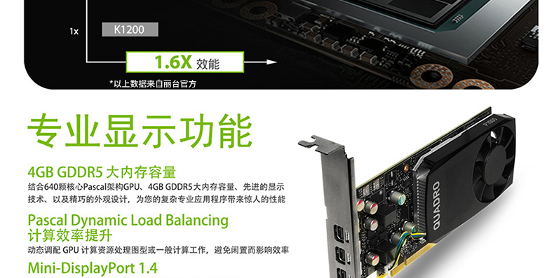 英伟达 NVidia Quadro P1000 4GB 工作站显卡