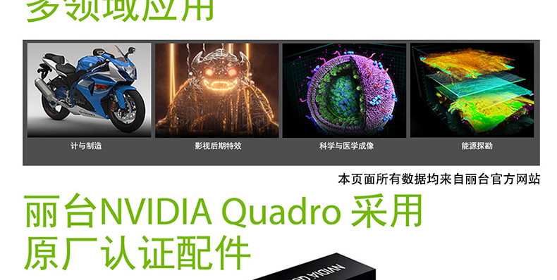 英伟达 NVidia Quadro P1000 4GB 工作站显卡