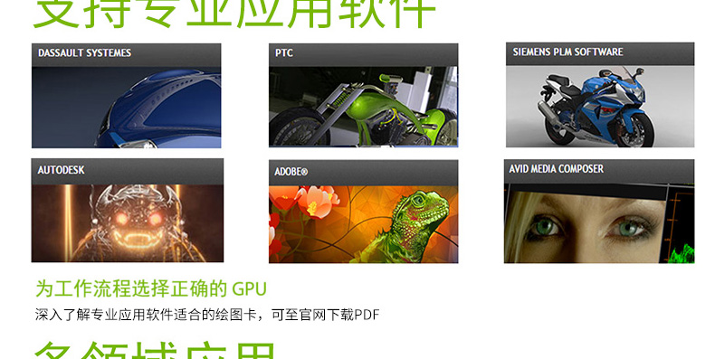 英伟达 NVidia Quadro P1000 4GB 工作站显卡