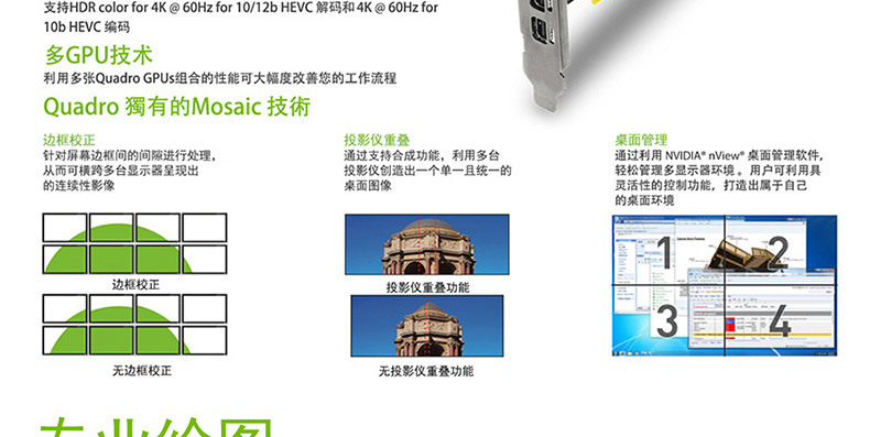 英伟达 NVidia Quadro P1000 4GB 工作站显卡