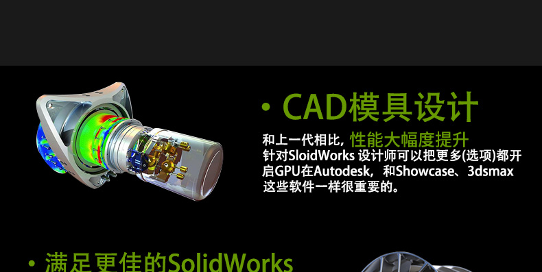 英伟达 NVidia Quadro P1000 4GB 工作站显卡