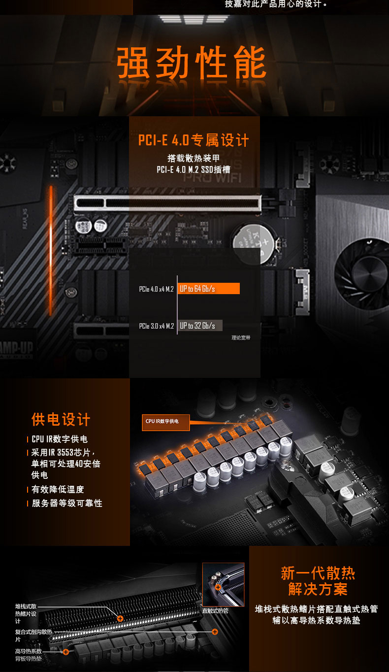 技嘉 Gigabyte X570 AORUS PRO WIFI ATX主板