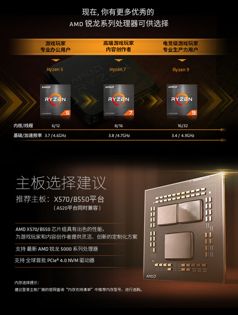 AMD 锐龙 R7 5800X 8核16线程 全新ZEN3 AM4  CPU