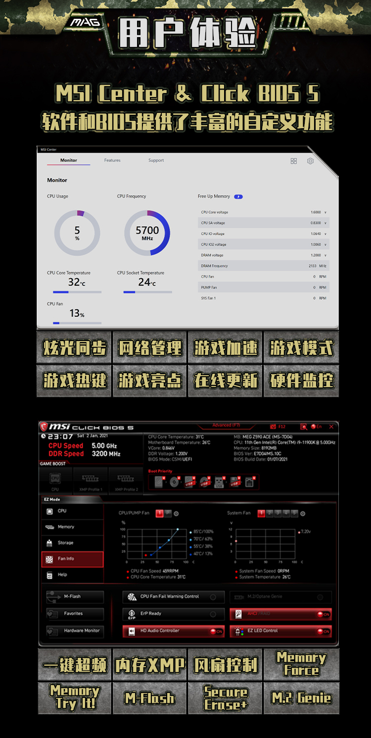 微星 鱼雷 MSI MAG Z590 TORPEDO Intel ATX 主板