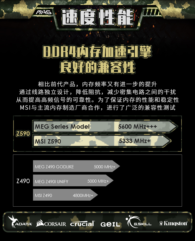 微星 鱼雷 MSI MAG Z590 TORPEDO Intel ATX 主板