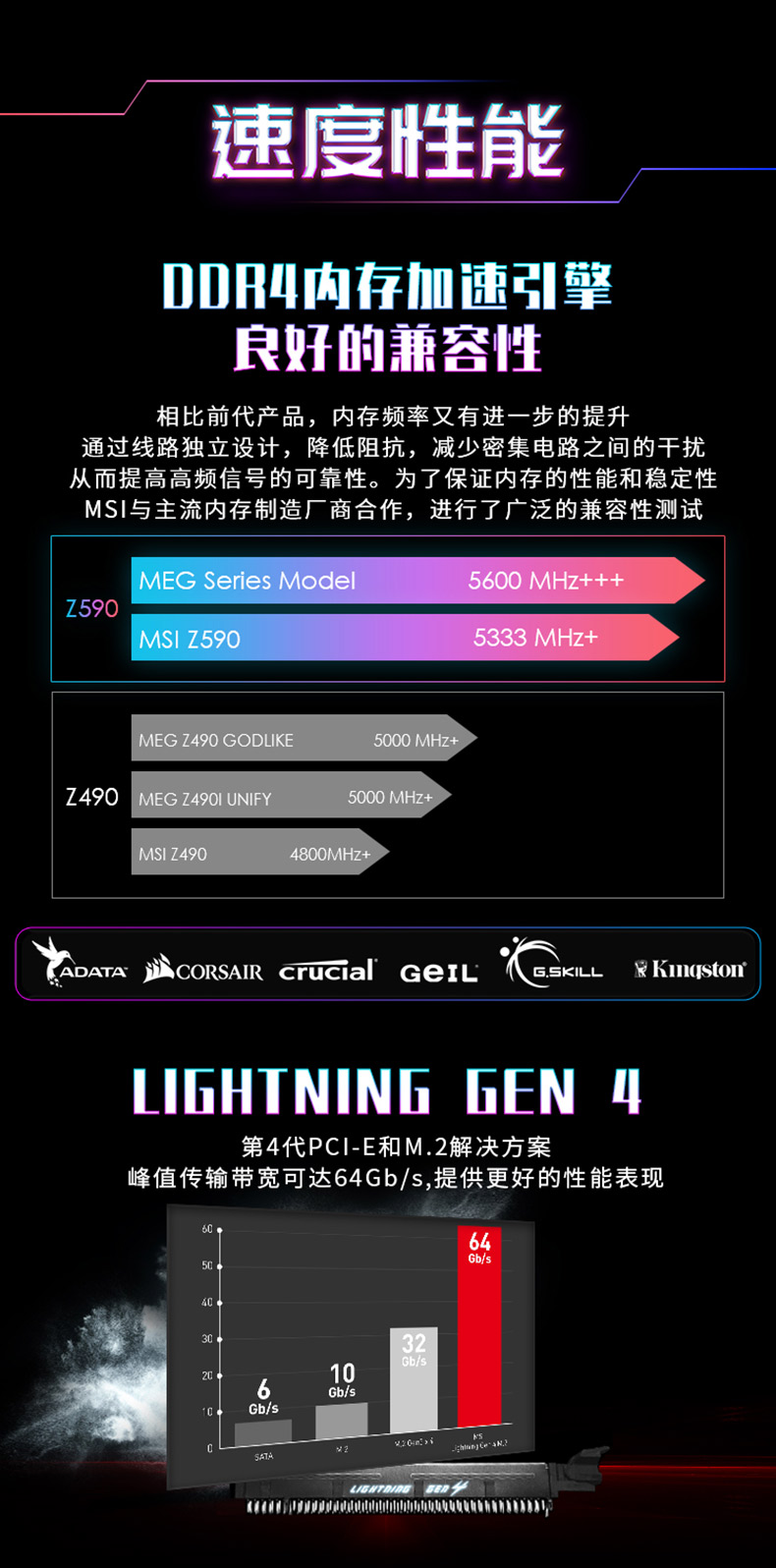 微星 MSI MPG Z590 GAMING FORCE ATX 主板