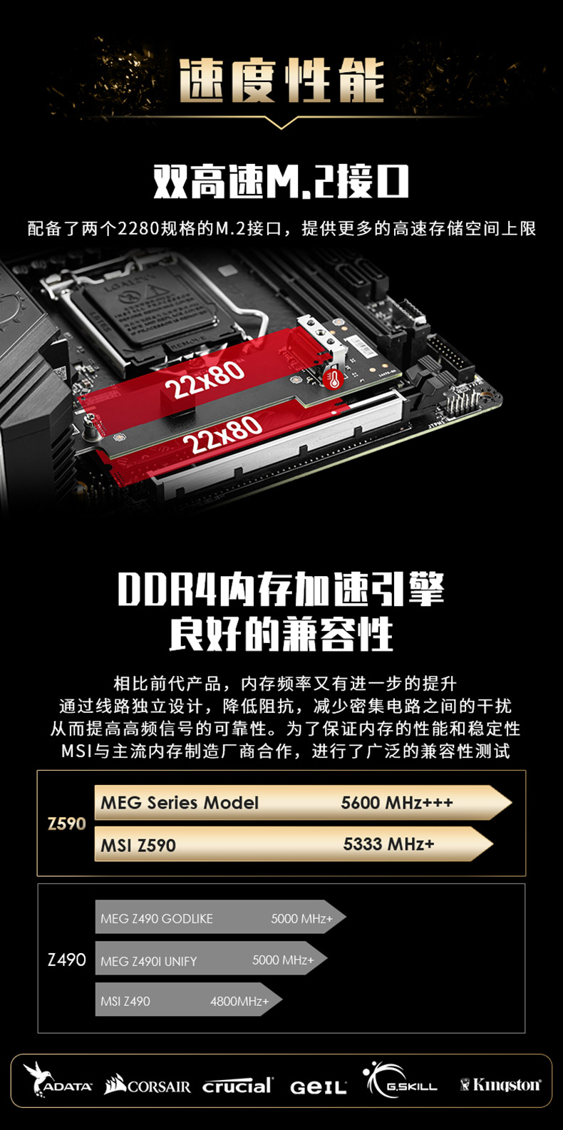 微星 暗影 MSI MEG Z590I UNIFY Intel ATX 主板