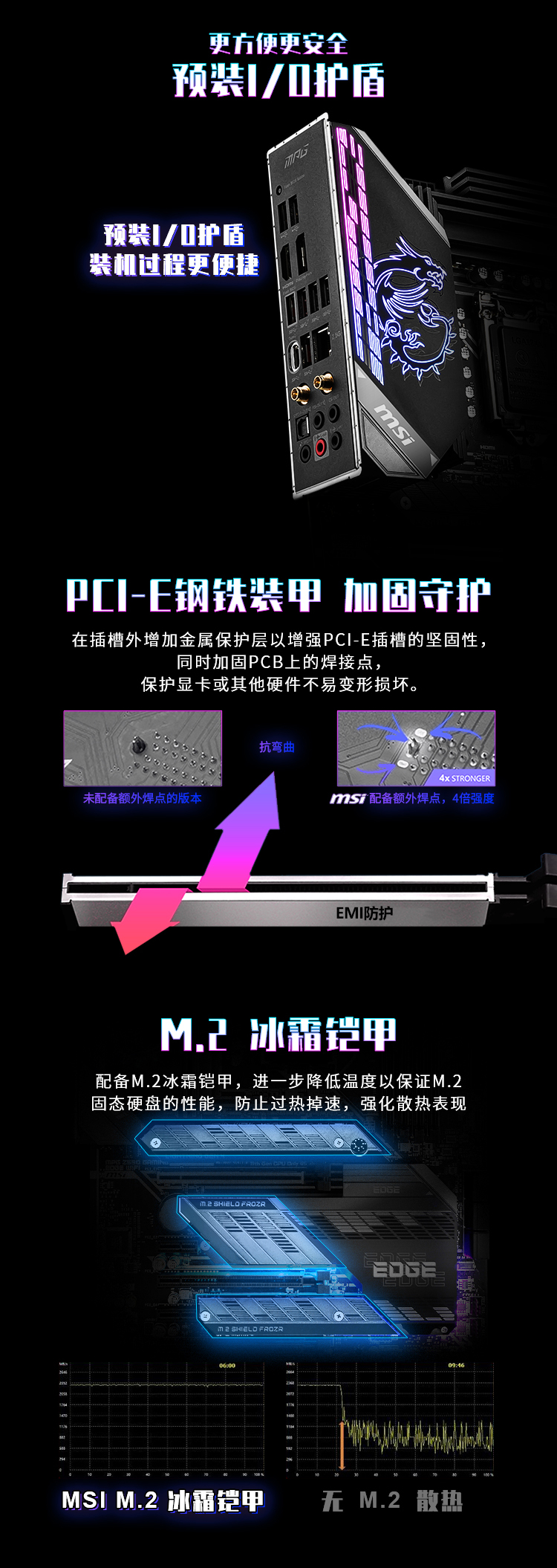 微星 刀锋 MSI MPG Z590 GAMING EDGE WIFI ATX 主板