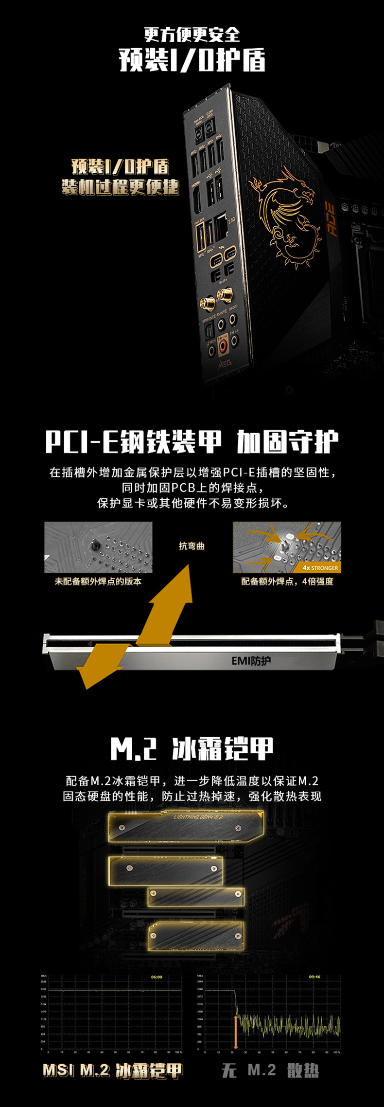 微星 战神 MSI MEG Z590 ACE ATX 主板