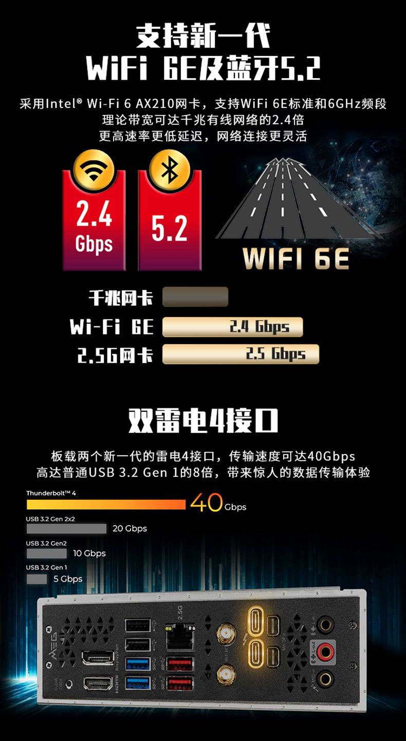 微星 暗影 MSI MEG Z590I UNIFY Intel ATX 主板