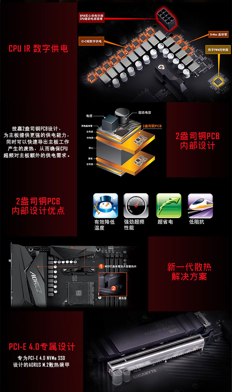 Gigabyte 技嘉 电竞精英 X570 AORUS ELITE WIFI Ryzen AM4 ATX
