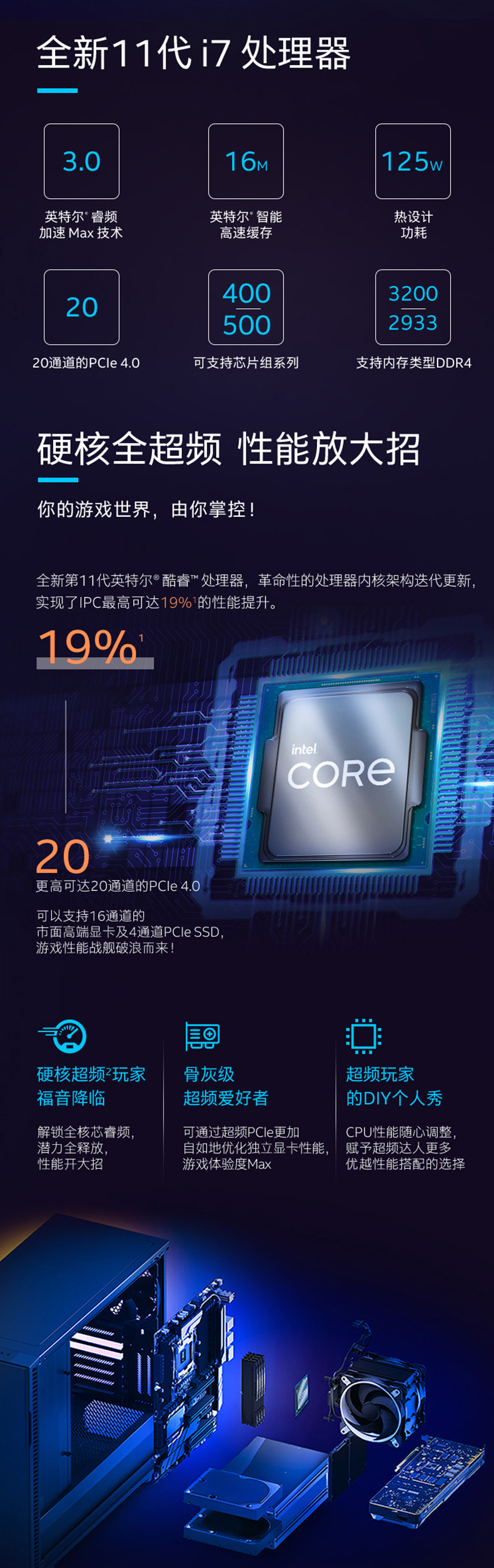 英特尔 酷睿 十一代 i7-11700K 3.6GHz 处理器