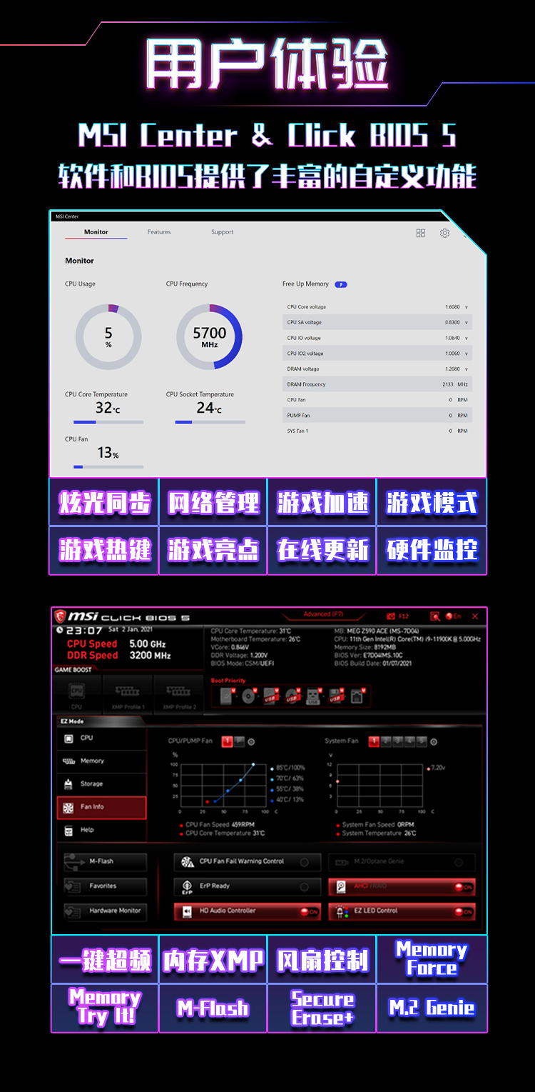 微星 刀锋 MSI MPG Z590 GAMING EDGE WIFI ATX 主板