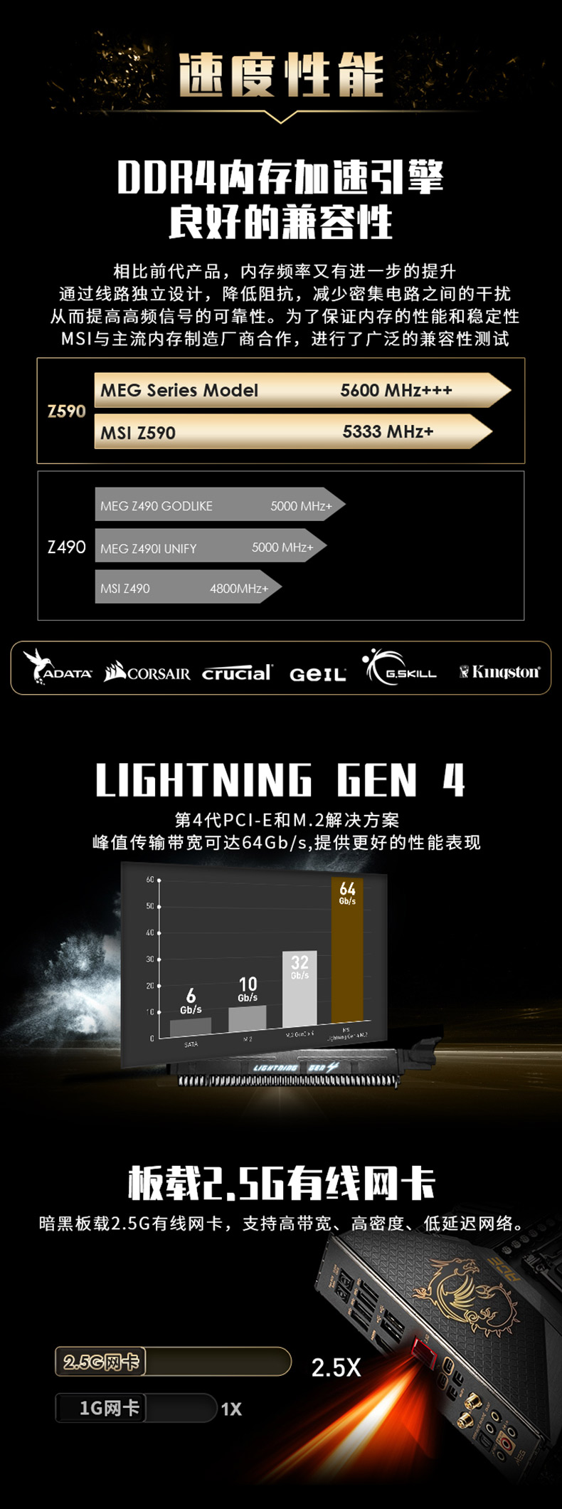 微星 战神 MSI MEG Z590 ACE ATX 主板