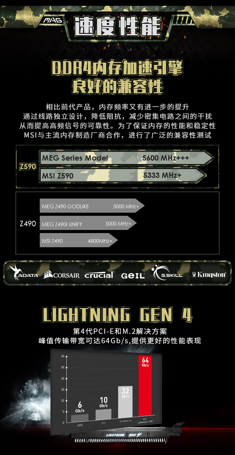 微星 战斧导弹 MSI MAG Z590 TOMAHAWK WIFI ATX 主板