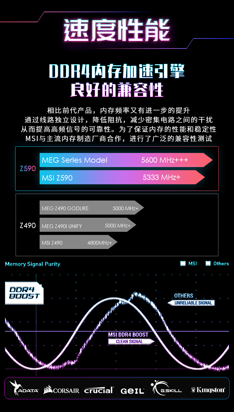 微星 刀锋 MSI MPG Z590 GAMING EDGE WIFI ATX 主板