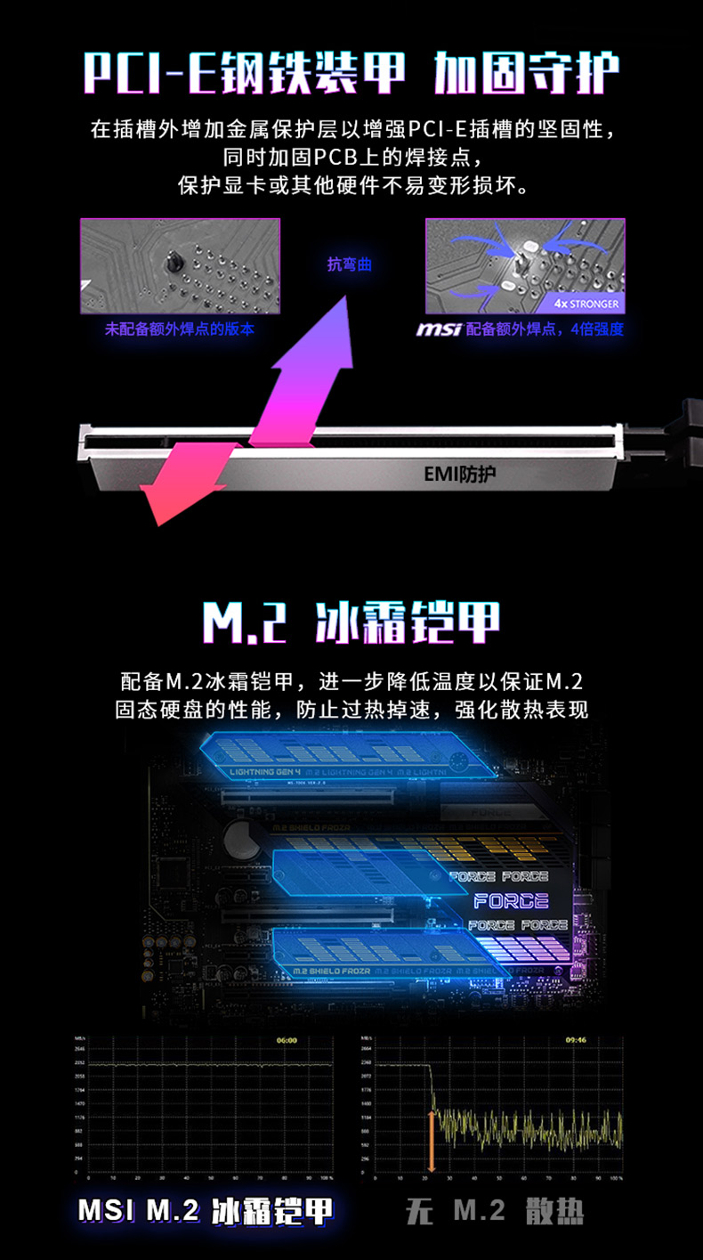 微星 MSI MPG Z590 GAMING FORCE ATX 主板