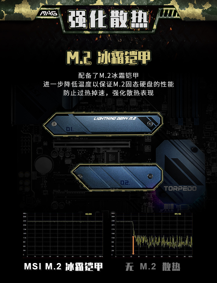 微星 鱼雷 MSI MAG Z590 TORPEDO Intel ATX 主板