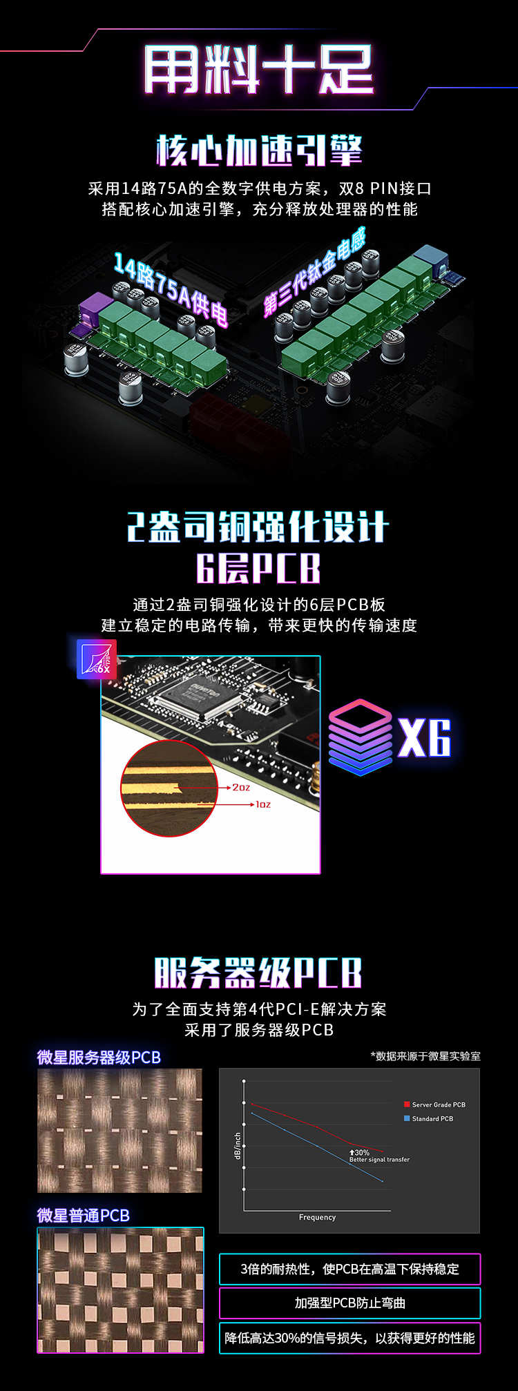微星 刀锋 MSI MPG Z590 GAMING EDGE WIFI ATX 主板