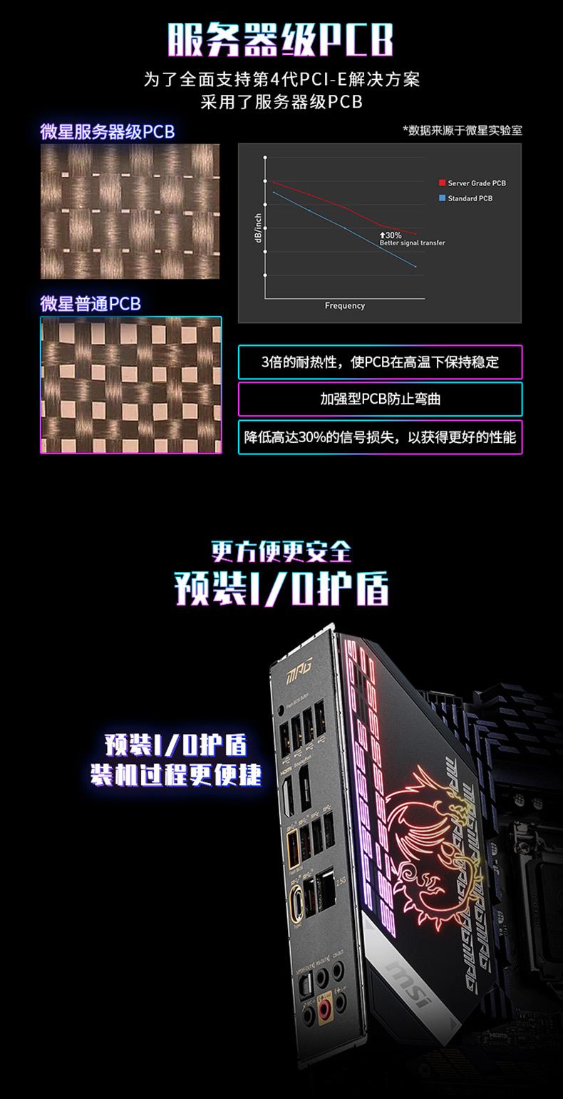 微星 MSI MPG Z590 GAMING FORCE ATX 主板