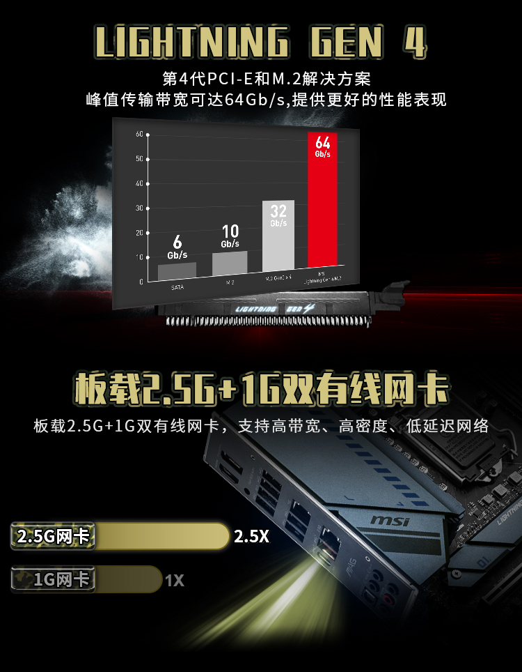 微星 鱼雷 MSI MAG Z590 TORPEDO Intel ATX 主板