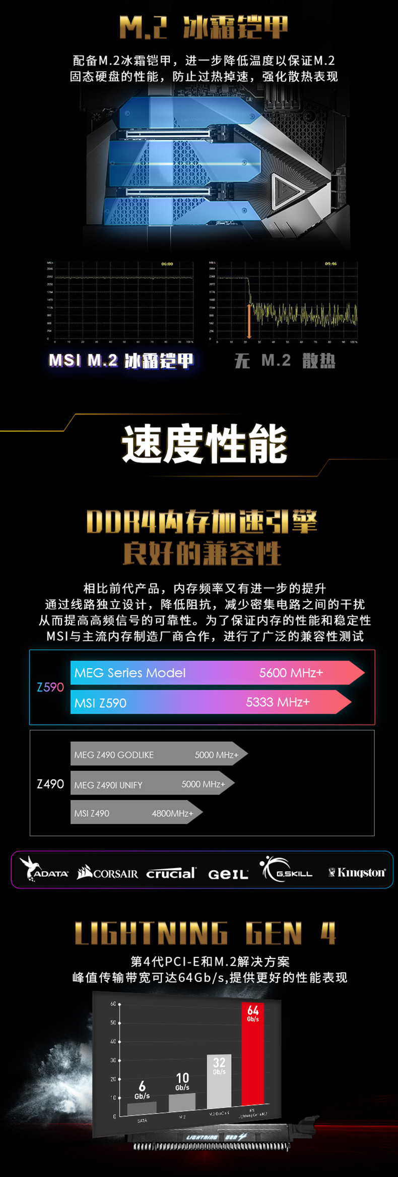 微星 超神 MSI MEG Z590 GODLIKE ATX 主板