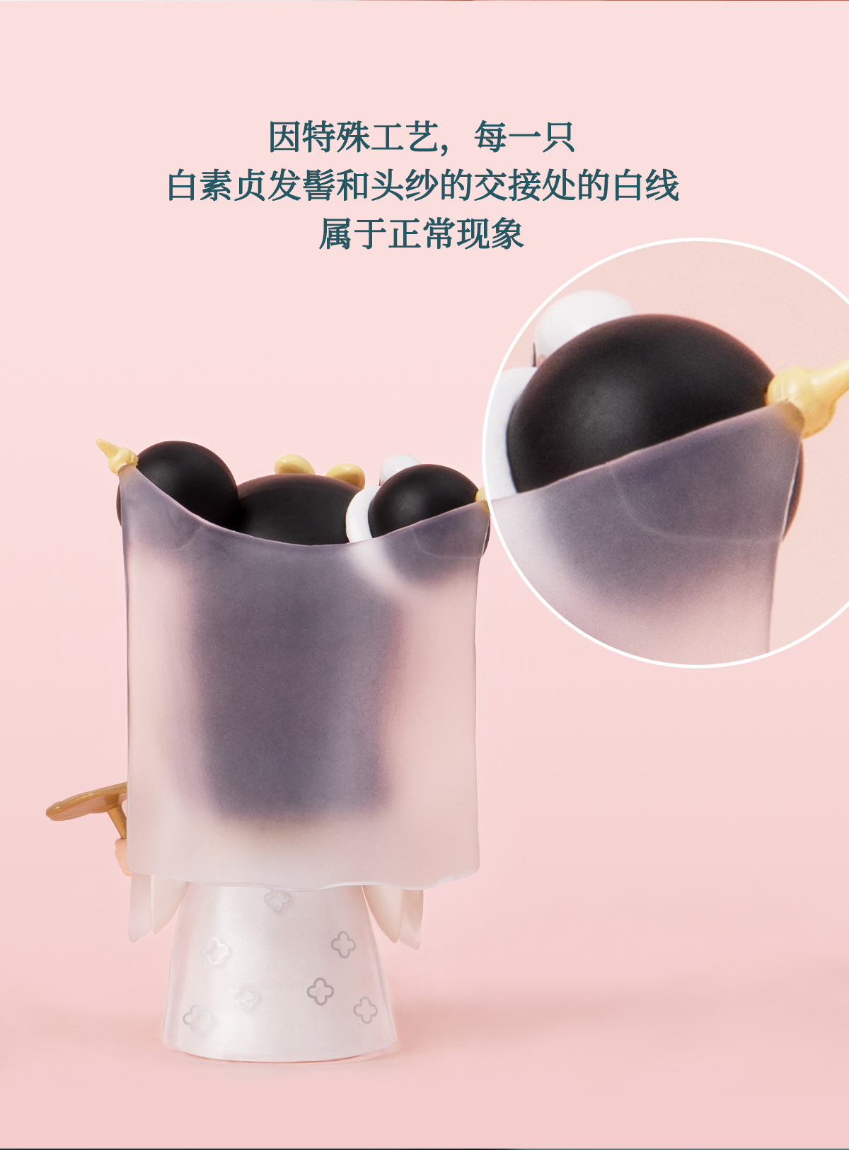 正版rolife若来 Nanci囡茜三代与子成说系列盲盒