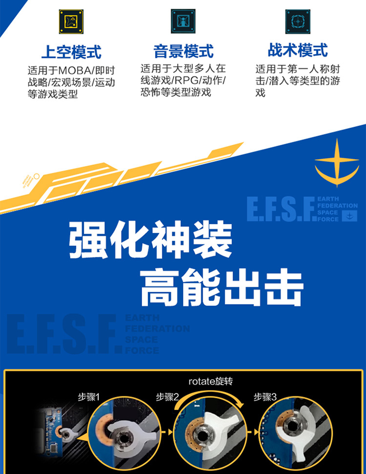 Z590-WIFI-GUNDAM-EDITION_18.jpg