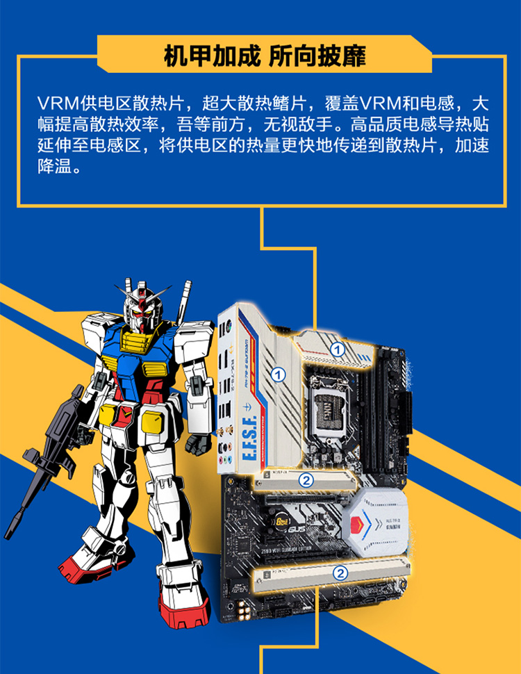 Z590-WIFI-GUNDAM-EDITION_09.jpg