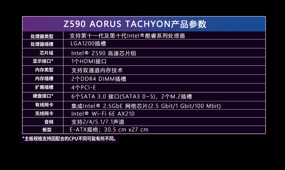 技嘉 Gigabyte Z590 AORUS XTREME Intel ATX