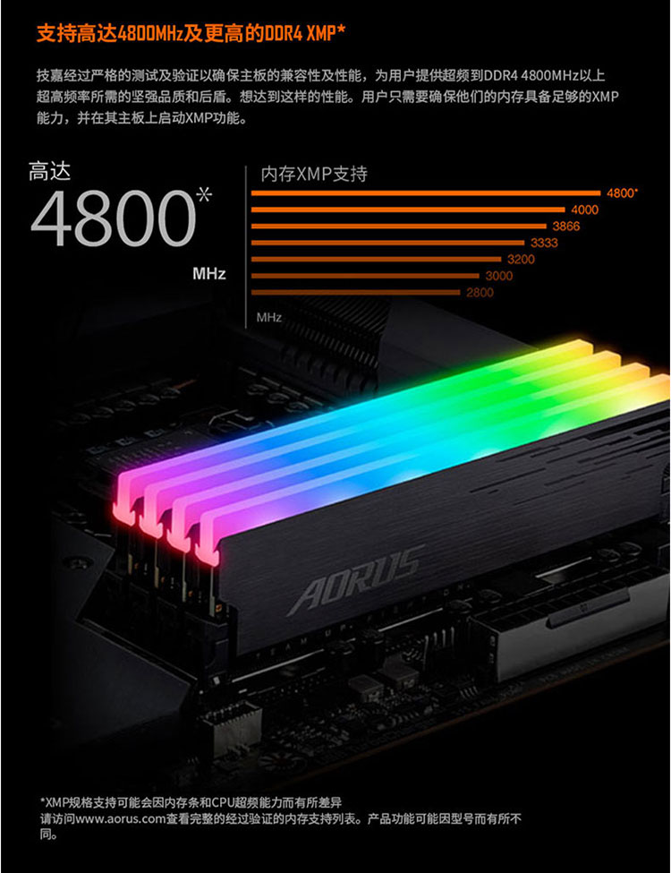 Gigabyte 技嘉 B560 AORUS PRO AX mATX Motherboard