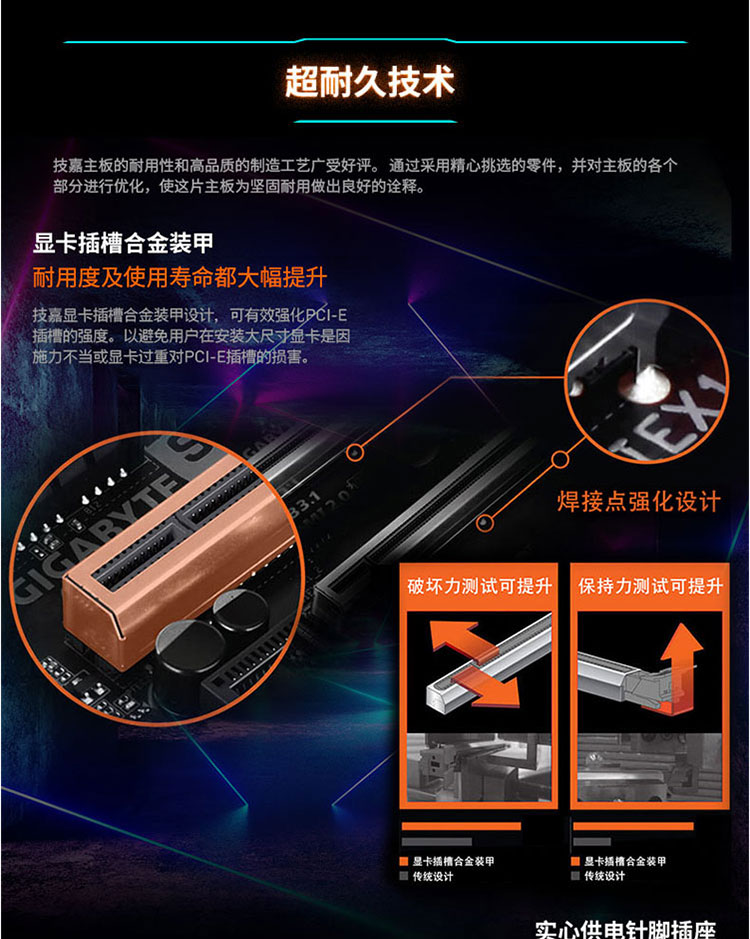 Gigabyte 技嘉 B560 AORUS PRO AX mATX Motherboard