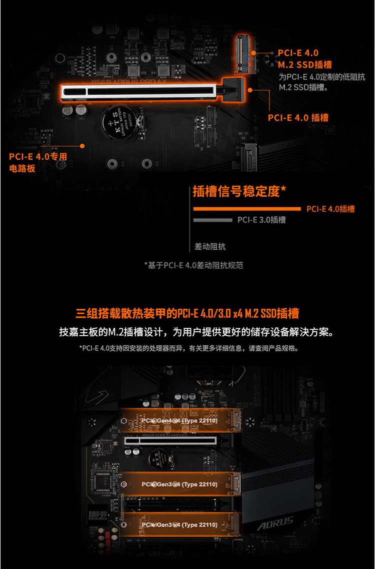 Gigabyte 技嘉 B560 AORUS PRO AX mATX Motherboard