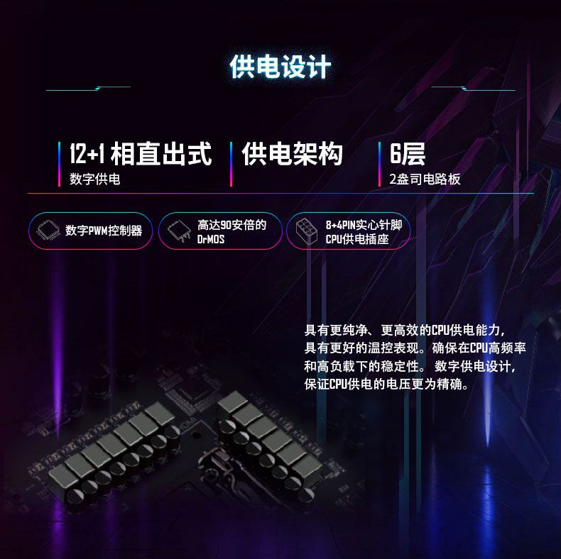 技嘉 Gigabyte Z590 AORUS PRO AX Intel ATX