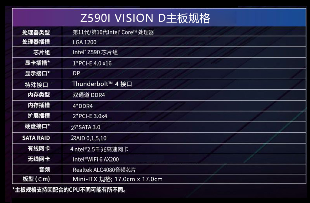 技嘉 Gigabyte Z590I VISION D Intel Mini-ITX