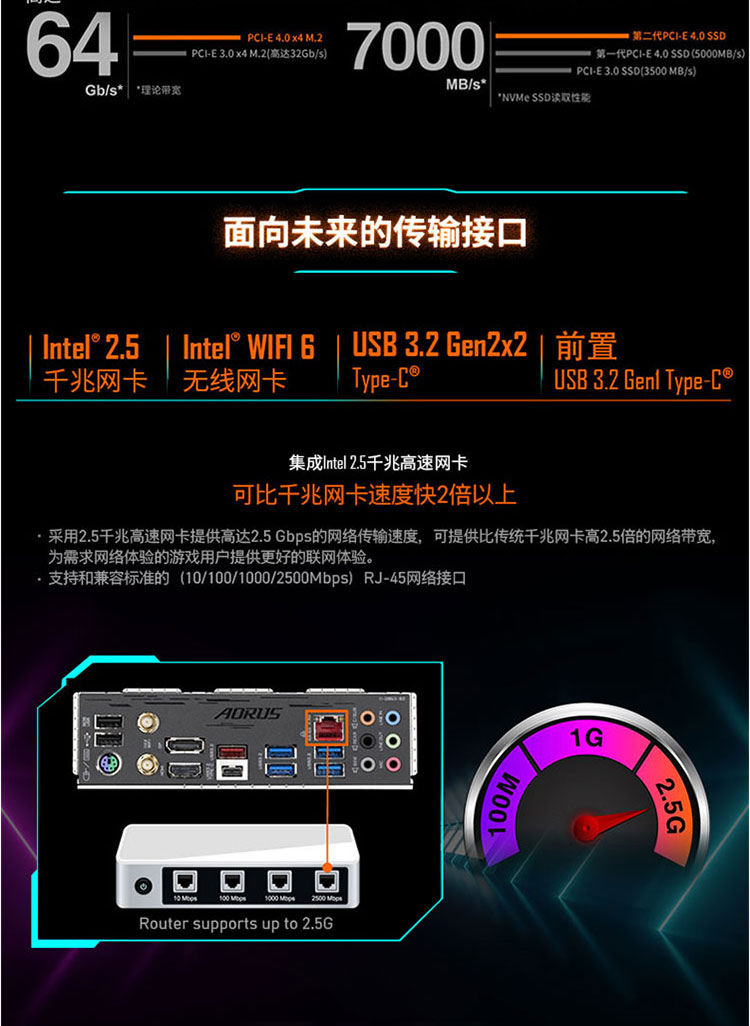 Gigabyte 技嘉 B560 AORUS PRO AX mATX Motherboard