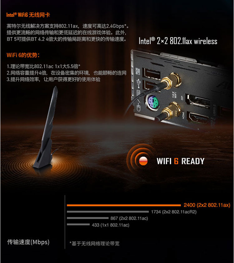 Gigabyte 技嘉 B560 AORUS PRO AX mATX Motherboard