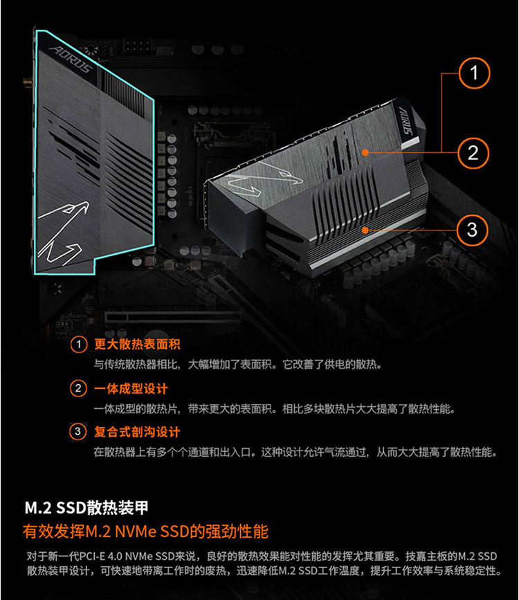 Gigabyte 技嘉 B560 AORUS PRO AX mATX Motherboard