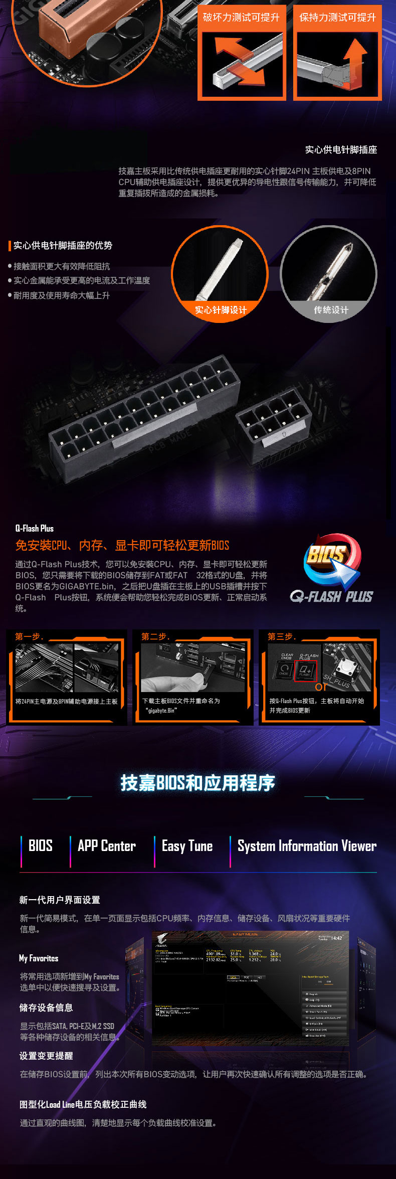 技嘉 Gigabyte Z590 AORUS MASTER Intel ATX