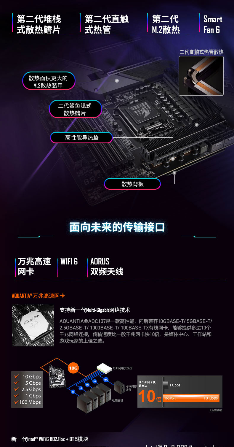 技嘉 Gigabyte Z590 AORUS MASTER Intel ATX