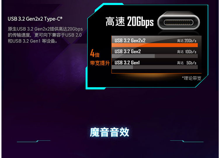 Gigabyte 技嘉 B560M AORUS PRO mATX Motherboard
