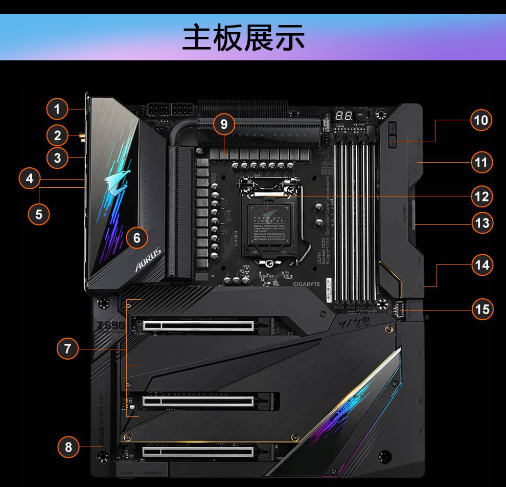 技嘉 Gigabyte Z590 AORUS XTREME Intel ATX
